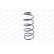 Coil Spring MONROE SPRINGS SE2094, Thumbnail 5