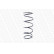 Coil Spring MONROE SPRINGS SE2324