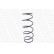 Coil Spring MONROE SPRINGS SE2324, Thumbnail 2