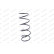 Coil Spring MONROE SPRINGS SE2324, Thumbnail 6