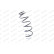 Coil Spring MONROE SPRINGS SE2346, Thumbnail 6