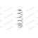 Coil Spring MONROE SPRINGS SE2351, Thumbnail 4