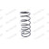 Coil Spring MONROE SPRINGS SE2354, Thumbnail 5