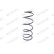 Coil Spring MONROE SPRINGS SE2402, Thumbnail 4