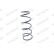 Coil Spring MONROE SPRINGS SE2402, Thumbnail 5
