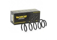 Coil Spring MONROE SPRINGS SE2863