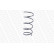 Coil Spring MONROE SPRINGS SE2894, Thumbnail 2