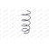 Coil Spring MONROE SPRINGS SE2894, Thumbnail 6