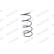 Coil Spring MONROE SPRINGS SE2894, Thumbnail 7