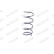 Coil Spring MONROE SPRINGS SE2894, Thumbnail 4