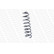 Coil Spring MONROE SPRINGS SE2899, Thumbnail 3
