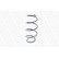 Coil Spring MONROE SPRINGS SE2905, Thumbnail 3