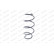 Coil Spring MONROE SPRINGS SE2905, Thumbnail 6