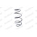 Coil Spring MONROE SPRINGS SE2905, Thumbnail 7
