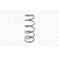 Coil Spring MONROE SPRINGS SE2910, Thumbnail 3