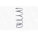Coil Spring MONROE SPRINGS SE3320, Thumbnail 3