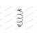 Coil Spring MONROE SPRINGS SE3420, Thumbnail 4