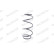 Coil Spring MONROE SPRINGS SE3439, Thumbnail 3