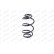 Coil Spring MONROE SPRINGS SE3440, Thumbnail 6