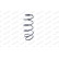 Coil Spring MONROE SPRINGS SE3551, Thumbnail 5