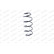 Coil Spring MONROE SPRINGS SE3551, Thumbnail 6