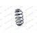 Coil Spring MONROE SPRINGS SN2783, Thumbnail 7