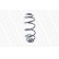 Coil Spring MONROE SPRINGS SN2929