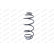 Coil Spring MONROE SPRINGS SN2929, Thumbnail 2