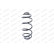 Coil Spring MONROE SPRINGS SN2929, Thumbnail 3