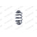 Coil Spring MONROE SPRINGS SN3619, Thumbnail 5
