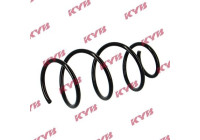Coil Spring RA1017 Kayaba