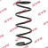 Coil Spring RA1063 Kayaba