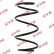 Coil Spring RA1186 Kayaba