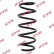 Coil Spring RA4088 Kayaba, Thumbnail 2