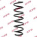 Coil Spring RA5133 Kayaba, Thumbnail 2