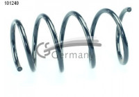 Coil Spring