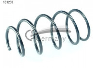 Coil Spring