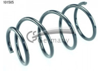 Coil Spring