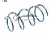 Coil Spring
