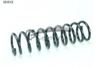 Coil Spring