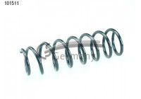 Coil Spring