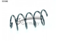 Coil Spring