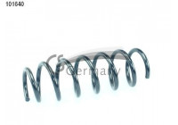Coil Spring
