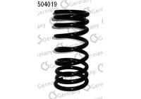 Coil Spring