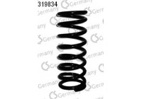 Coil Spring
