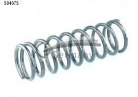 Coil Spring