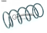 Coil Spring