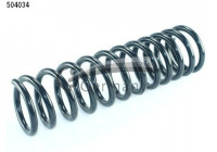 Coil Spring