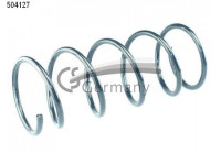 Coil Spring