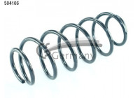 Coil Spring